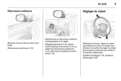 2014-2017 Opel Ampera Gebruikershandleiding | Frans