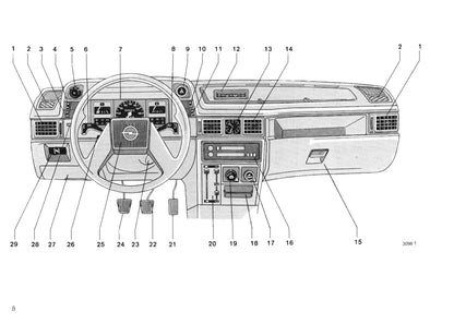 1989-1991 Opel Kadett Owner's Manual | Dutch