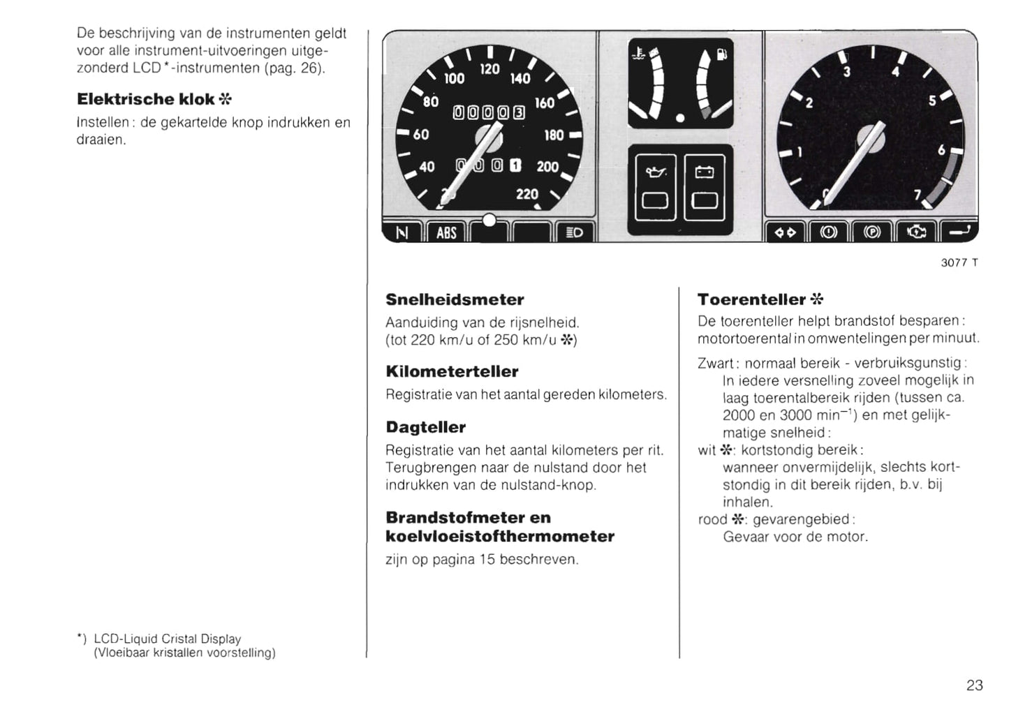 1989-1991 Opel Kadett Manuel du propriétaire | Néerlandais