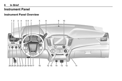 2018 Chevrolet Suburban/Tahoe Owner's Manual | English