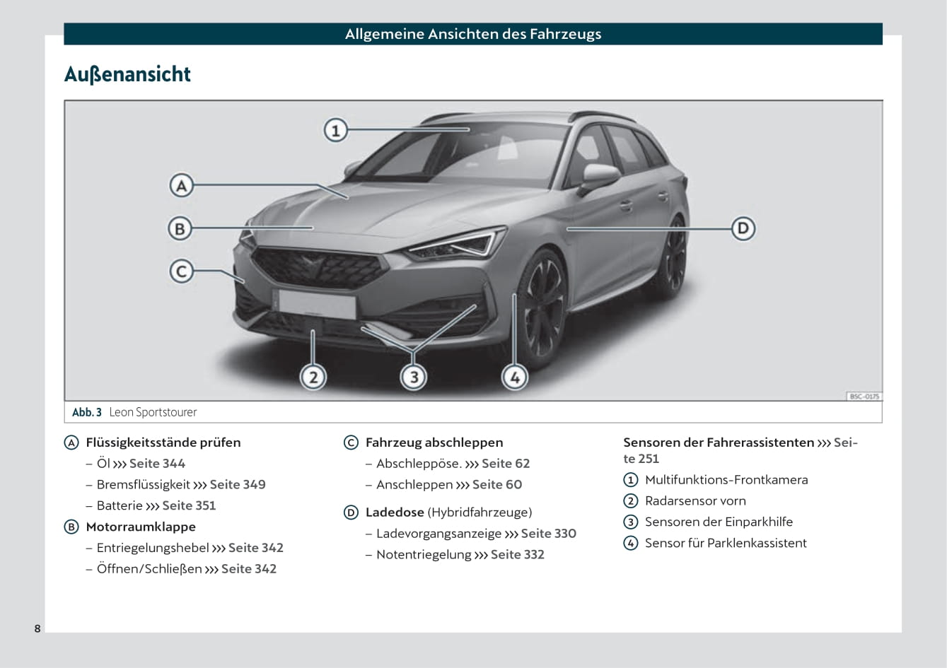 2021 Cupra Leon Owner's Manual | German