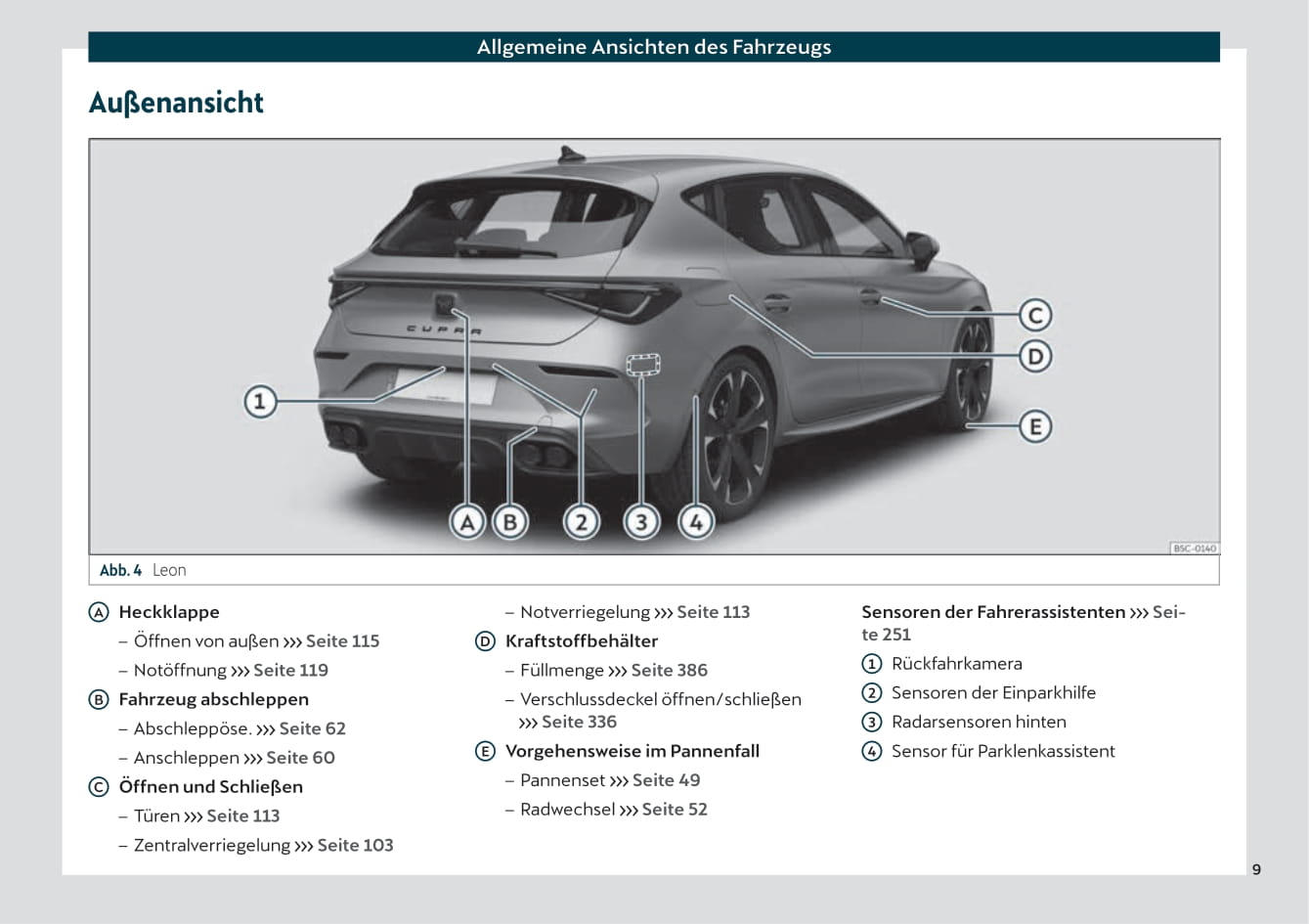 2021 Cupra Leon Gebruikershandleiding | Duits