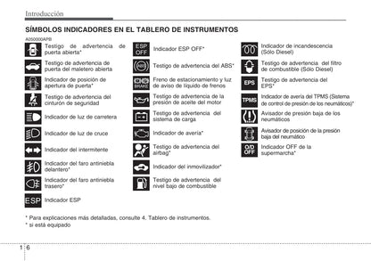 2008-2012 Hyundai i20 Manuel du propriétaire | Espagnol