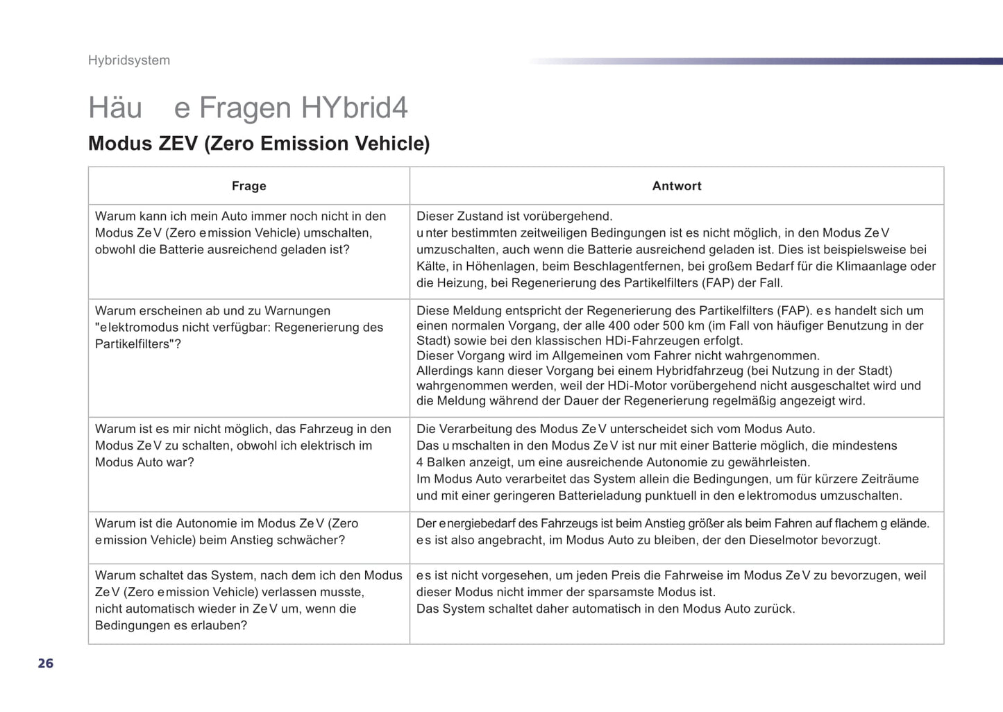 2014-2016 Peugeot 508 RXH Gebruikershandleiding | Duits