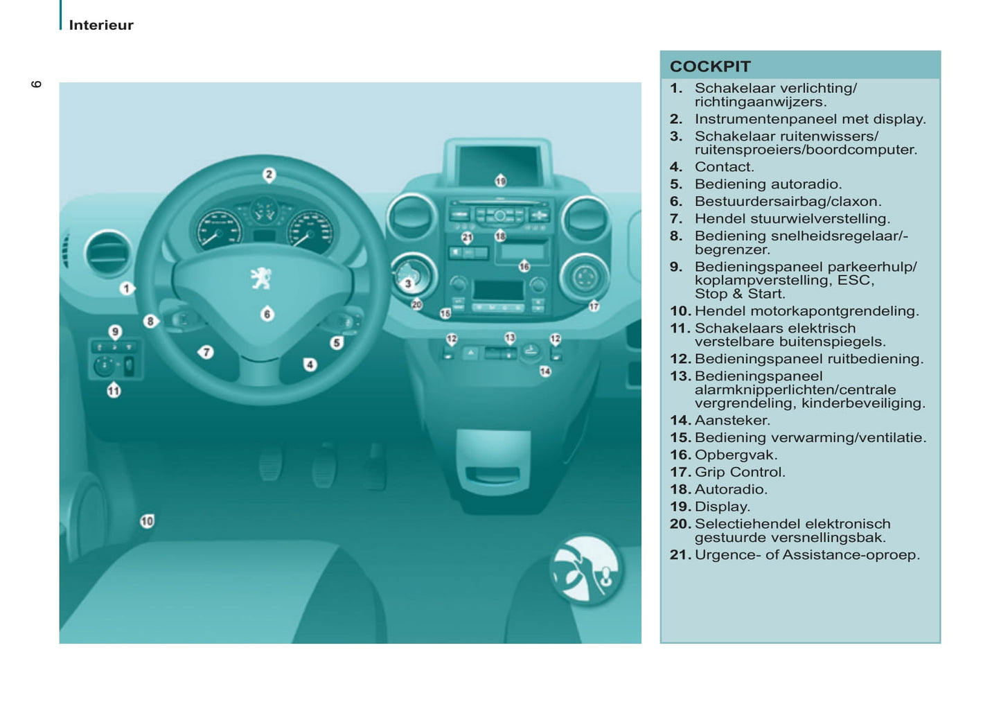 2013-2014 Peugeot Partner Tepee Manuel du propriétaire | Néerlandais