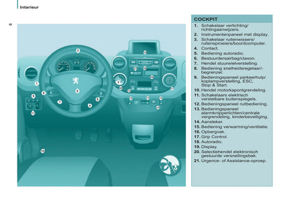 2013-2014 Peugeot Partner Tepee Bedienungsanleitung | Niederländisch