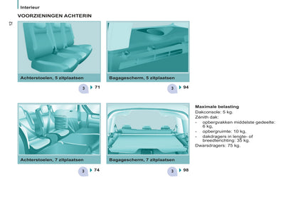 2013-2014 Peugeot Partner Tepee Bedienungsanleitung | Niederländisch