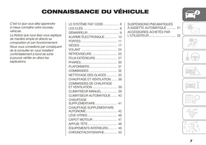 2019-2020 Fiat Ducato Bedienungsanleitung | Französisch