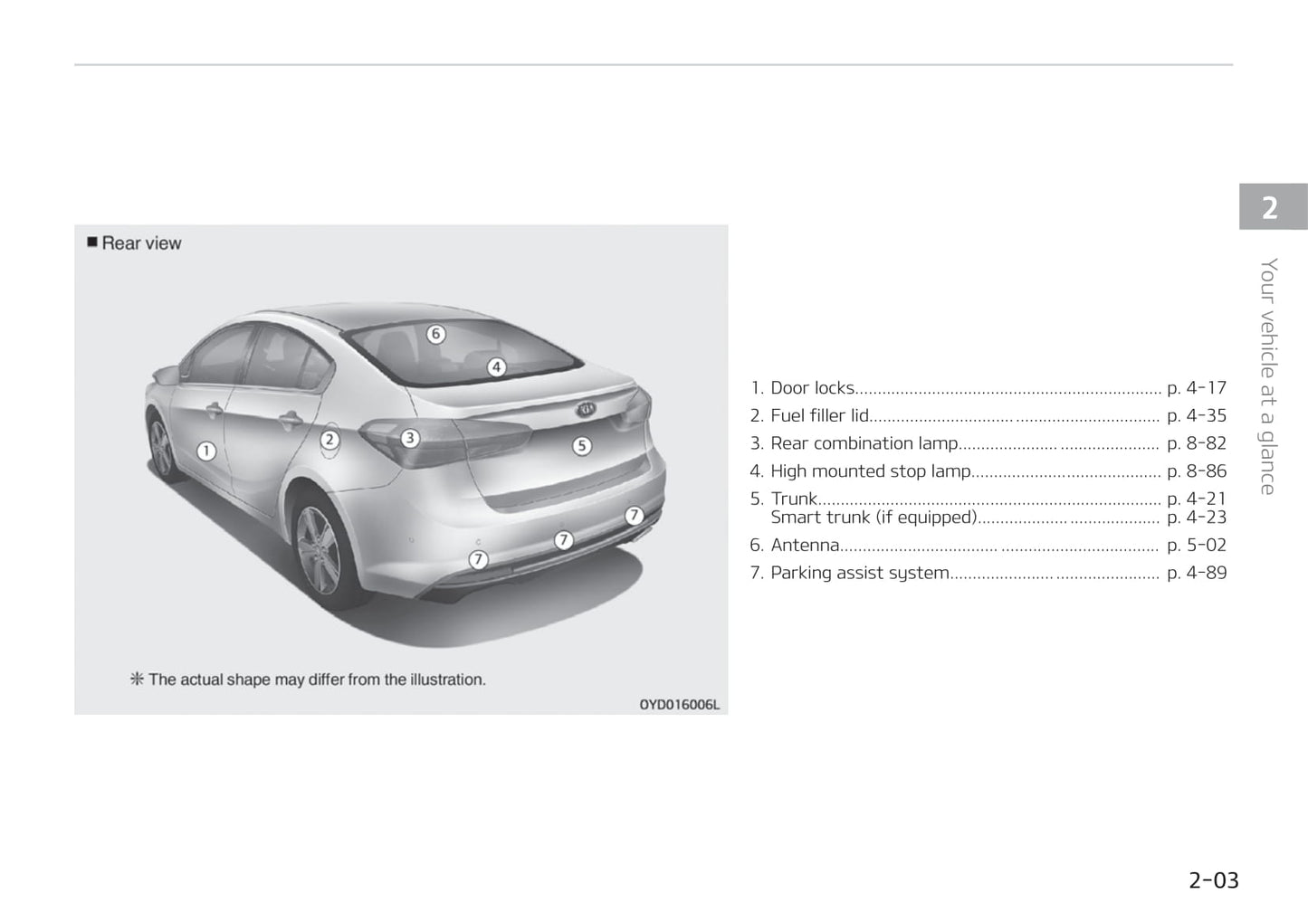 2013-2021 Kia Cerato/Forte Manuel du propriétaire | Anglais