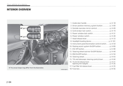 2013-2021 Kia Cerato/Forte Manuel du propriétaire | Anglais