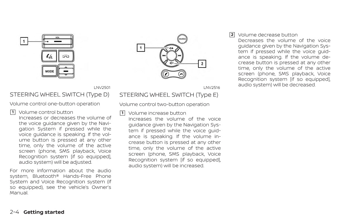 Nissan Navigation System Owner's Manual 2018