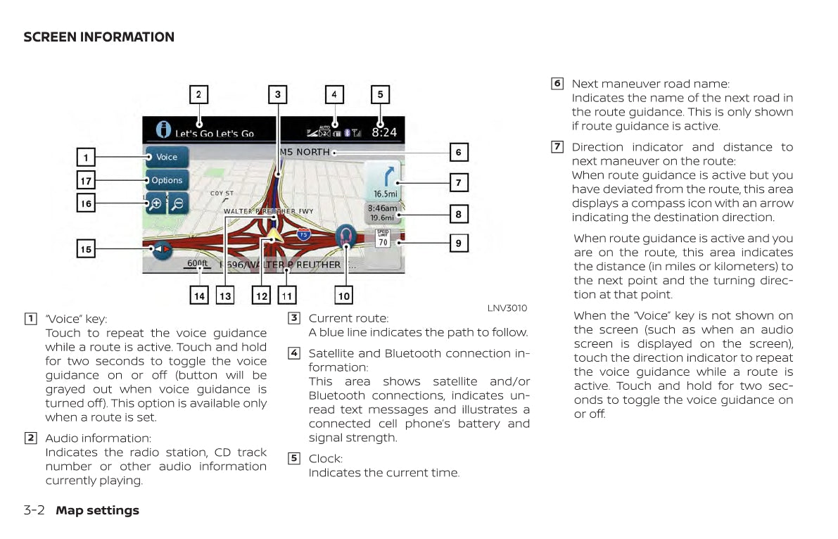 Nissan Navigation System Manuel du propriétaire 2018