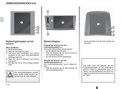 Renault R-Link 2 Handleiding 2018-2022