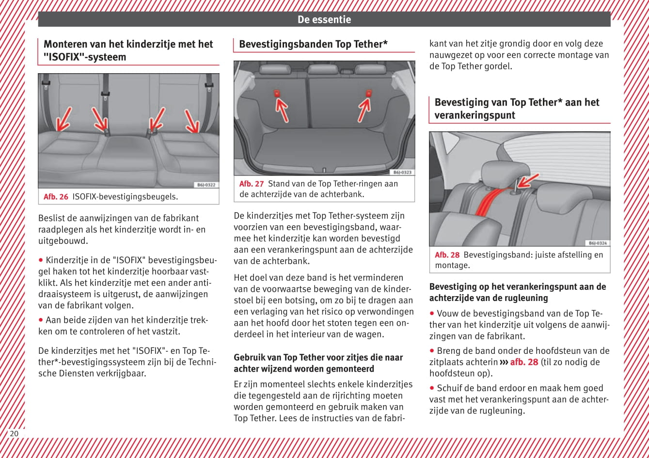2015-2017 Seat Ibiza Owner's Manual | Dutch