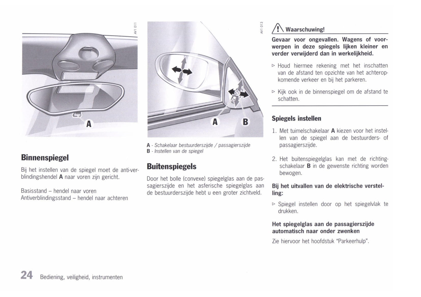 1996-2002 Porsche Boxster Bedienungsanleitung | Niederländisch