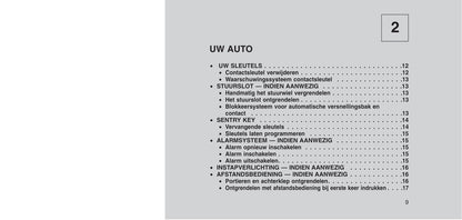 2006-2016 Jeep Wrangler Bedienungsanleitung | Niederländisch