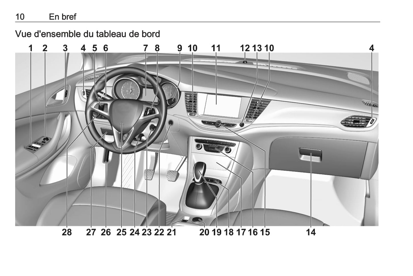 2019-2020 Opel Astra Manuel du propriétaire | Français