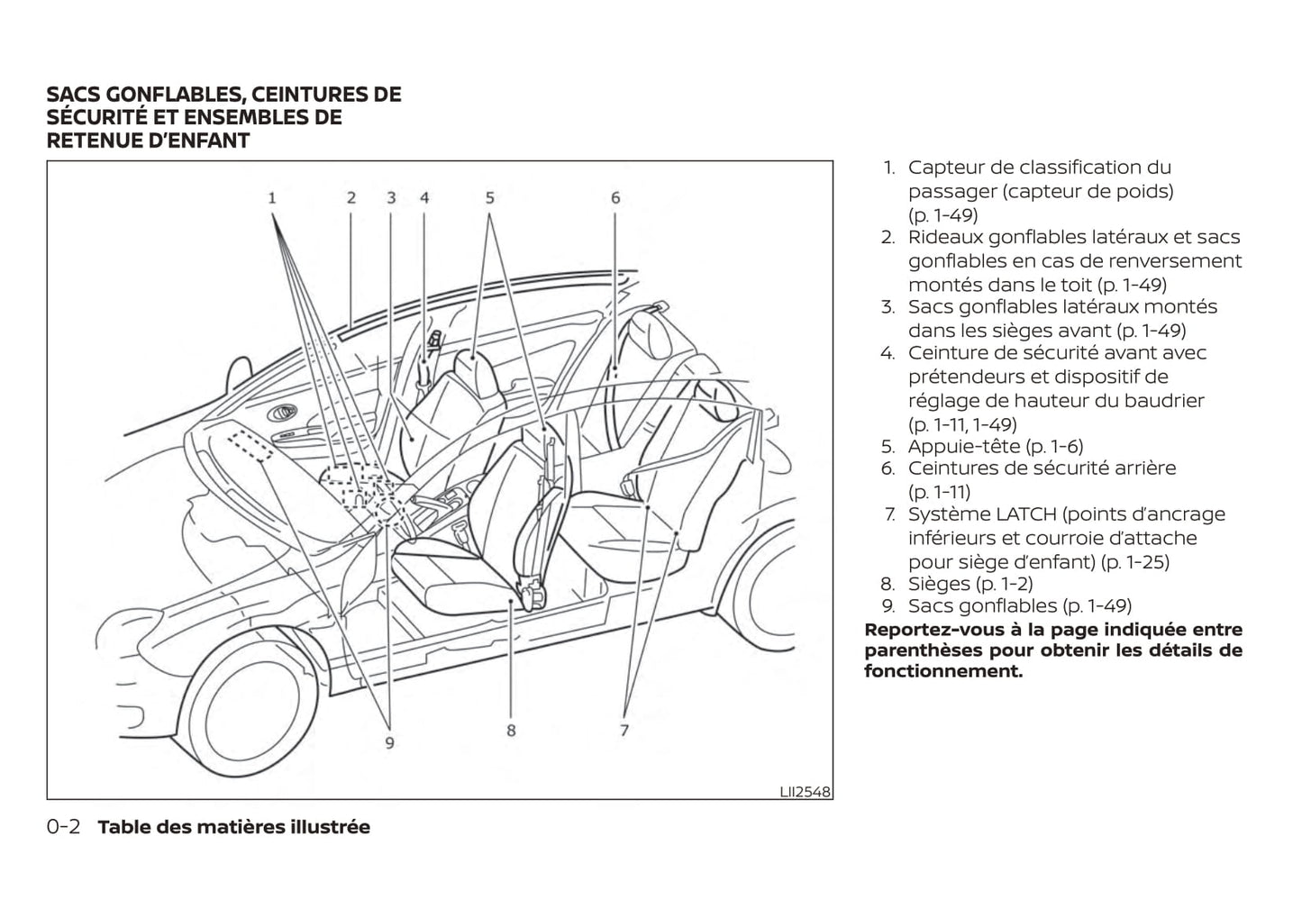 2013-2017 Nissan Micra Manuel du propriétaire | Français