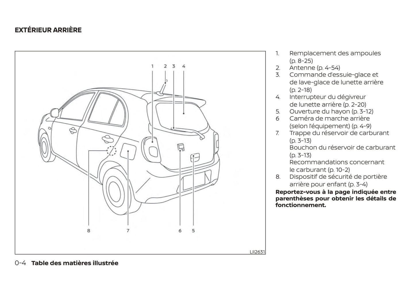 2019 Nissan Micra Gebruikershandleiding | Frans