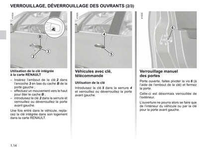 2019-2020 Renault Scénic Gebruikershandleiding | Frans