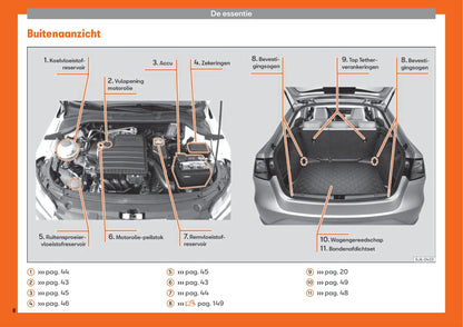 2013-2018 Seat Toledo Bedienungsanleitung | Niederländisch