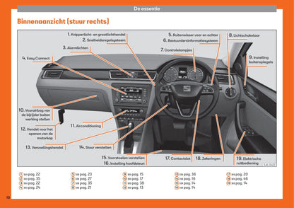 2013-2018 Seat Toledo Gebruikershandleiding | Nederlands