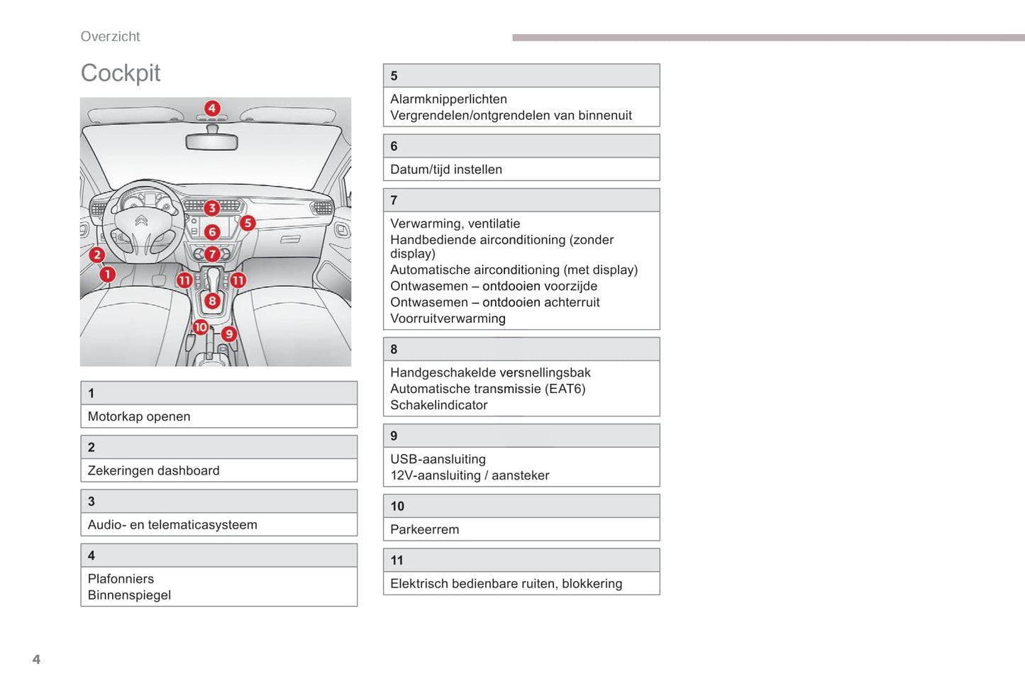 2017-2018 Citroën C-Elysée Bedienungsanleitung | Niederländisch