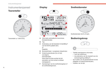 2017-2018 Citroën C-Elysée Bedienungsanleitung | Niederländisch