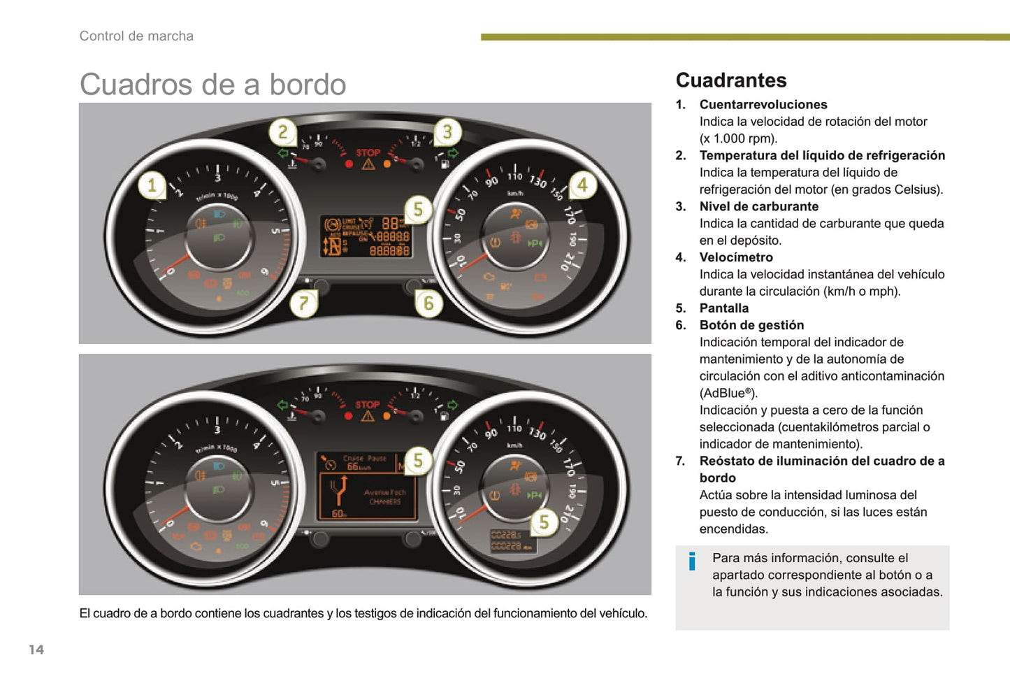 2016 Peugeot 3008 Bedienungsanleitung | Spanisch