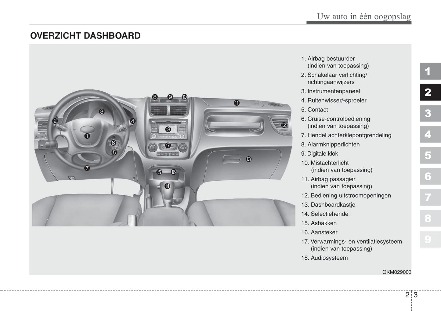 2008-2009 Kia Sportage Owner's Manual | Dutch
