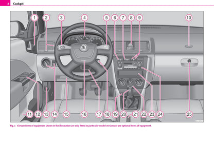 1997-2004 Skoda Octavia Bedienungsanleitung | Englisch