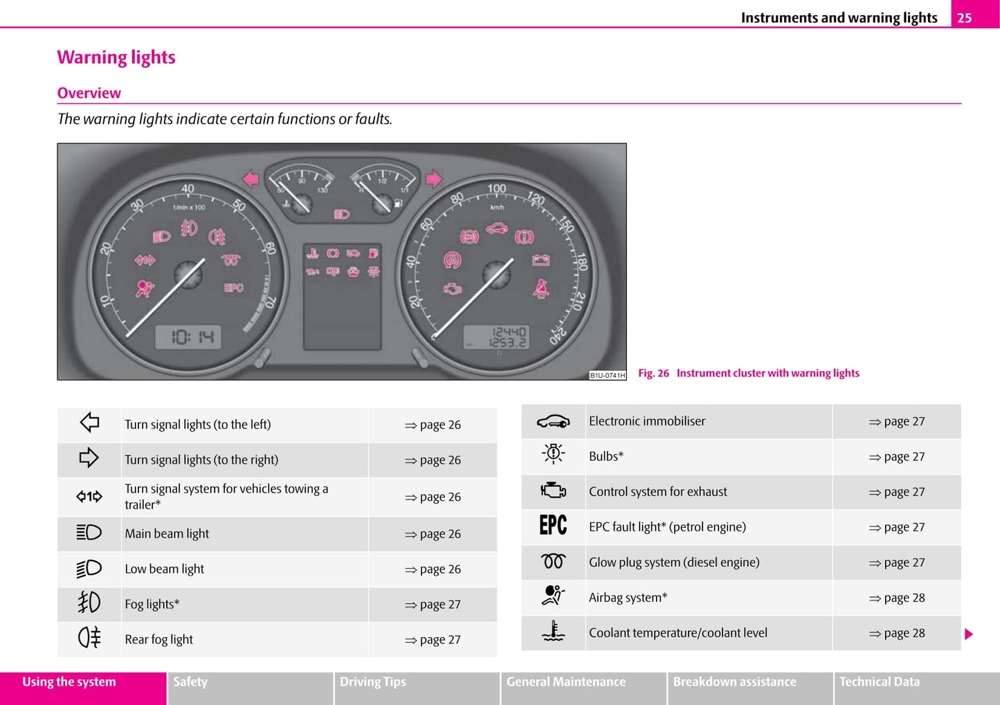 2010-2011 Skoda Octavia/Octavia Tour I Owner's Manual | English