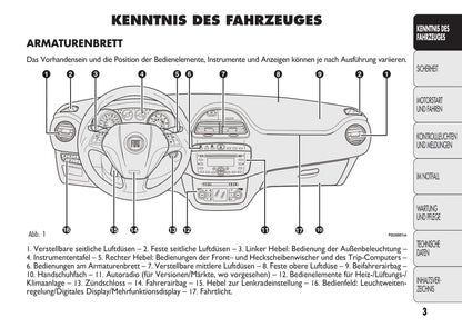 2009-2012 Fiat Punto Evo Manuel du propriétaire | Allemand