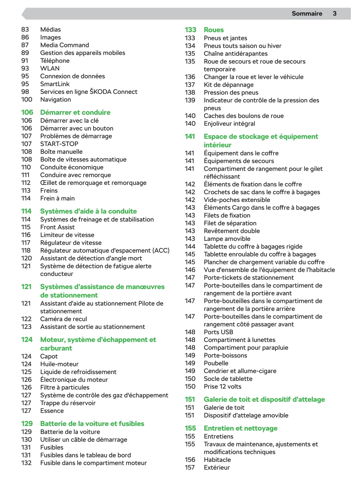 2019-2020 Skoda Fabia Owner's Manual | French