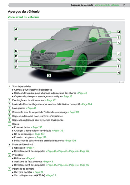 2018-2020 Skoda Fabia Bedienungsanleitung | Französisch