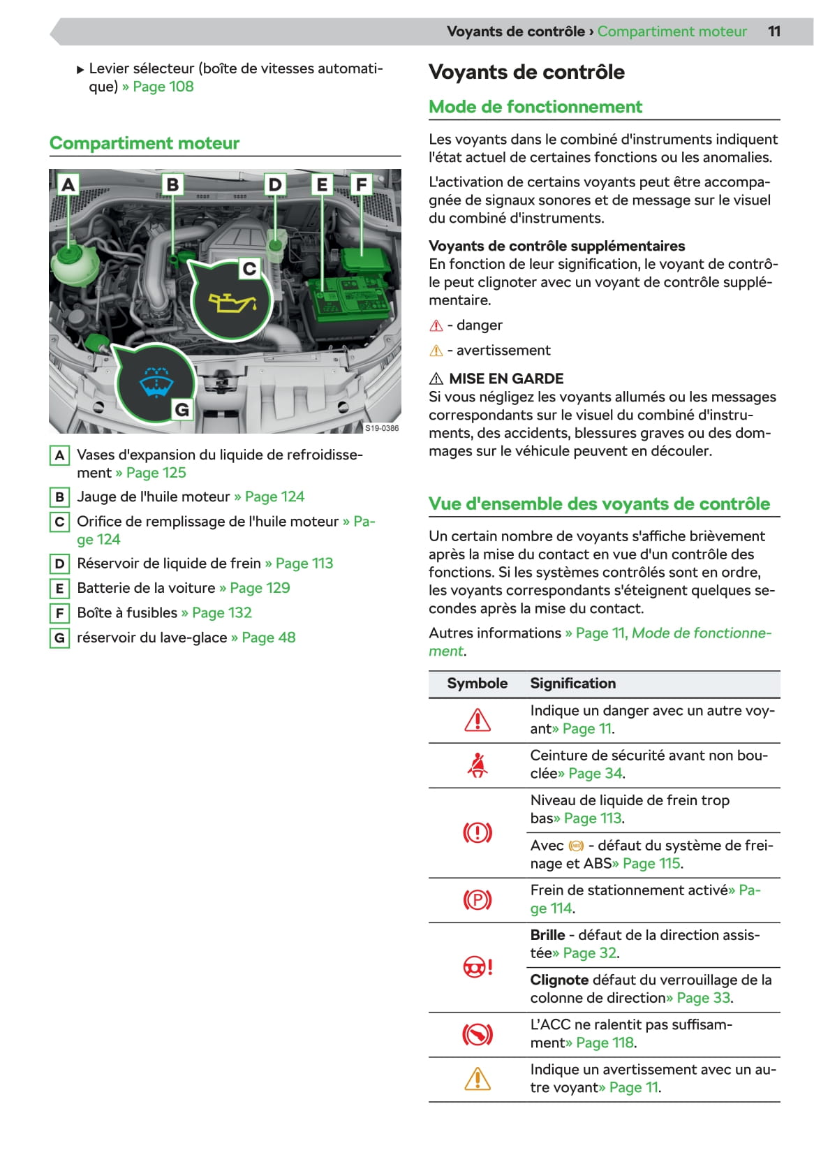 2018-2020 Skoda Fabia Bedienungsanleitung | Französisch