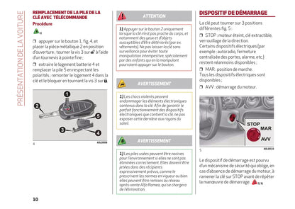 2013-2023 Alfa Romeo 4C Manuel du propriétaire | Français