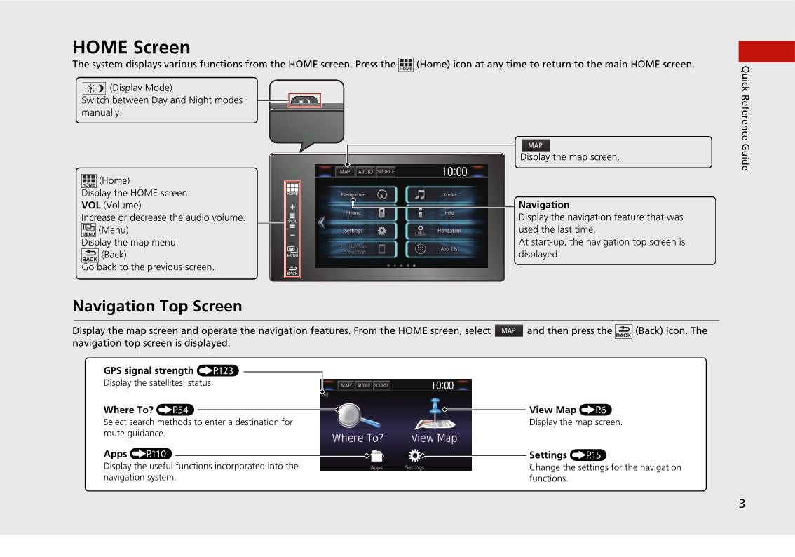 Honda Civic Hatchback Navigation Bedienungsanleitung 2017