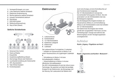 2022-2023 Fiat Scudo Ulysse Bedienungsanleitung | Deutsch