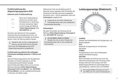 2022-2023 Fiat Scudo Ulysse Bedienungsanleitung | Deutsch