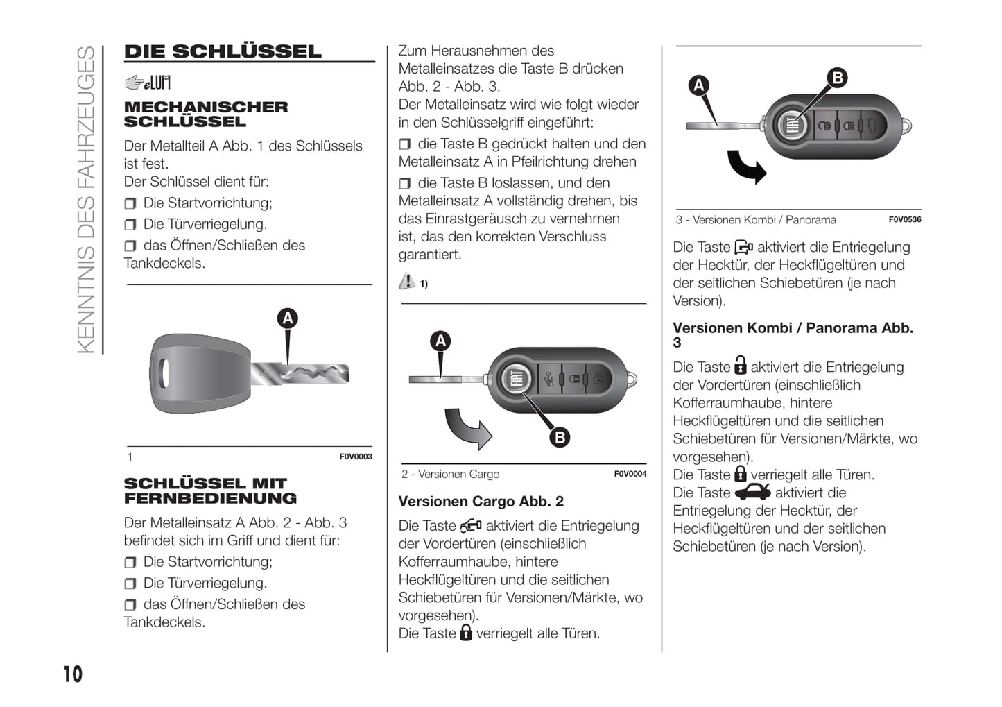 2018-2019 Fiat Doblò Owner's Manual | German