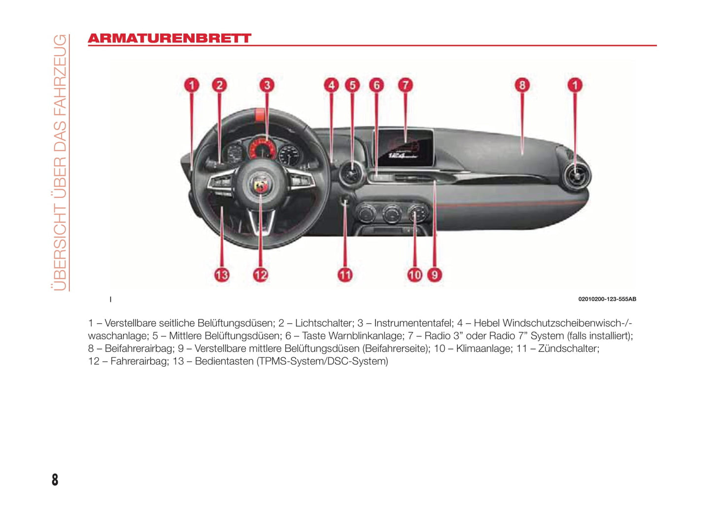 2016-2017 Abarth 124 Spider Owner's Manual | German