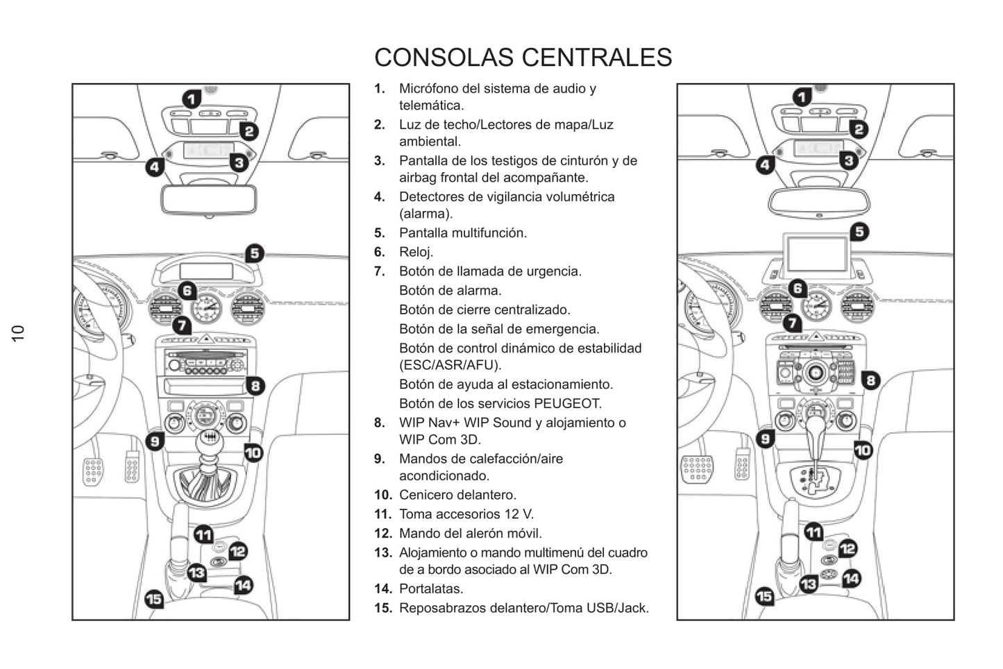 2013-2015 Peugeot RCZ Owner's Manual | Spanish
