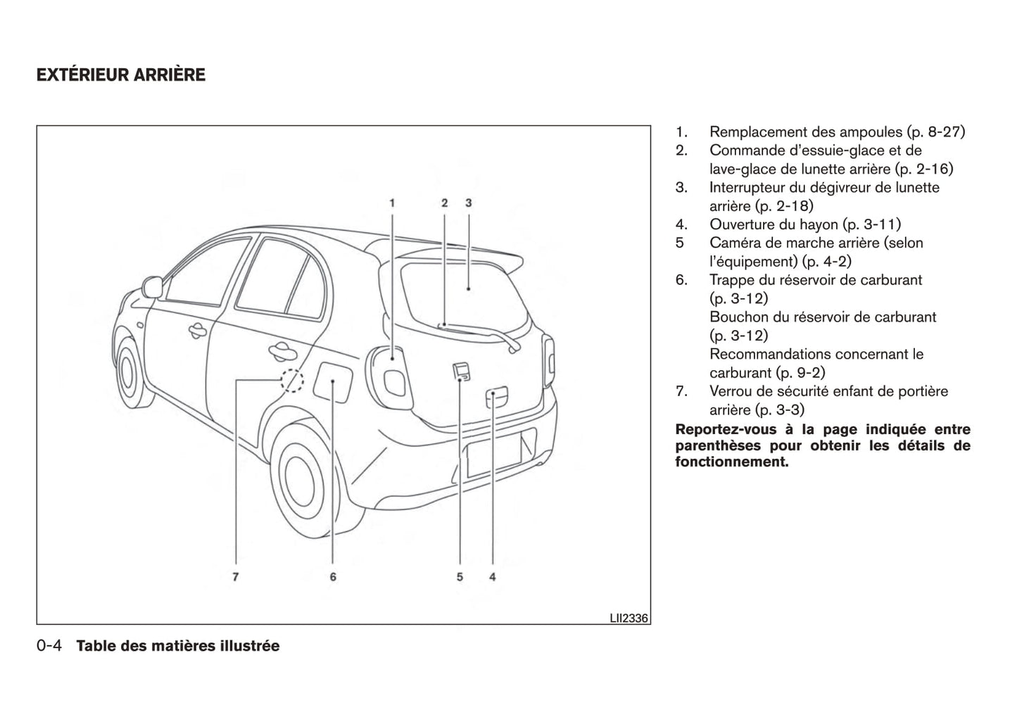 2011-2013 Nissan Micra Bedienungsanleitung | Französisch