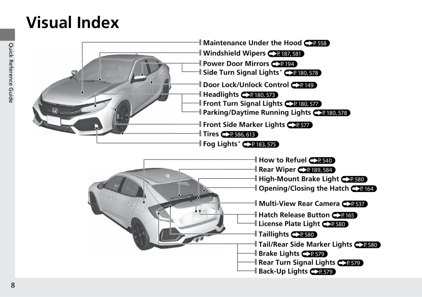 2017 Honda Civic Hatchback Bedienungsanleitung | Englisch