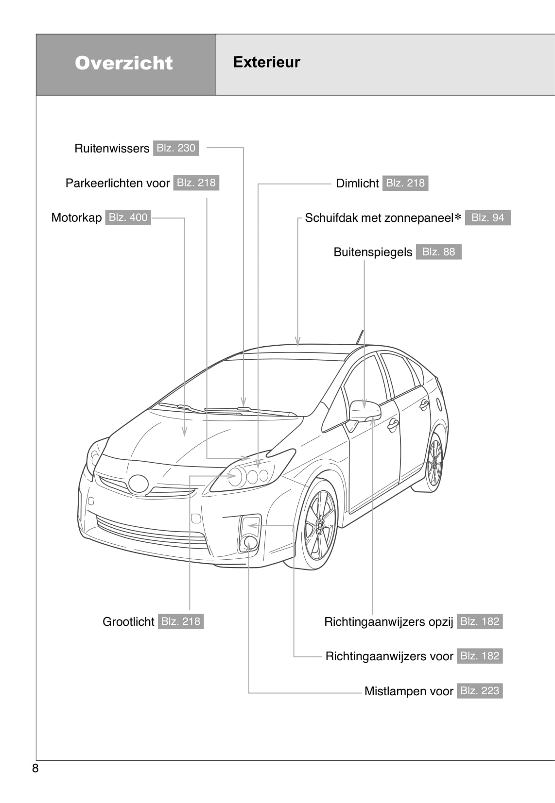 2010-2011 Toyota Prius Gebruikershandleiding | Nederlands