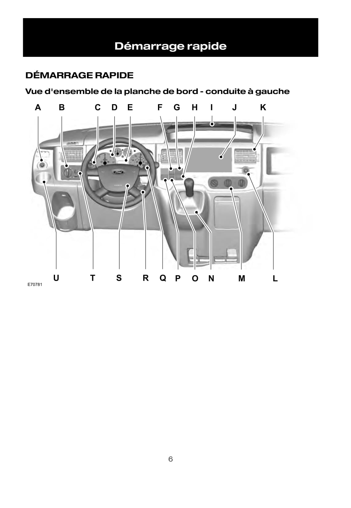 2010-2011 Ford Transit Manuel du propriétaire | Français