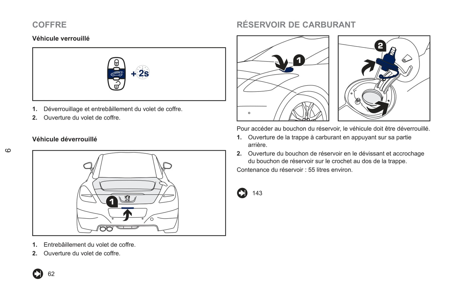 2011-2013 Peugeot RCZ Gebruikershandleiding | Frans