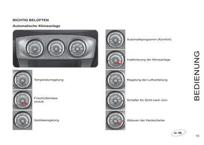 2011-2012 Citroën C-Crosser Gebruikershandleiding | Duits