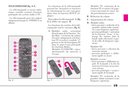 2002-2008 Lancia Thesis Manuel du propriétaire | Français